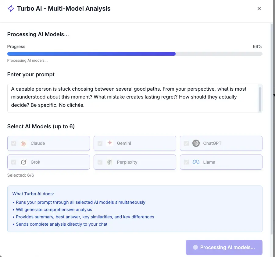 Turbo AI interface showing six AI models responding to one prompt simultaneously